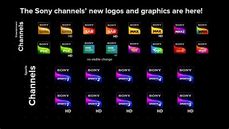 sony pictures networks channel list.